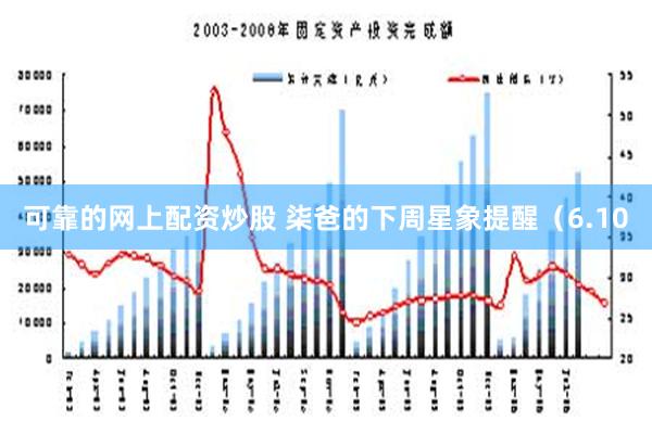 可靠的网上配资炒股 柒爸的下周星象提醒（6.10