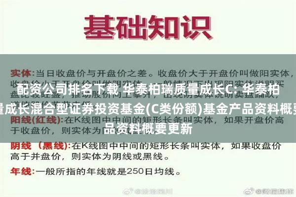 配资公司排名下载 华泰柏瑞质量成长C: 华泰柏瑞质量成长混合型证券投资基金(C类份额)基金产品资料概要更新