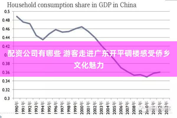 配资公司有哪些 游客走进广东开平碉楼感受侨乡文化魅力