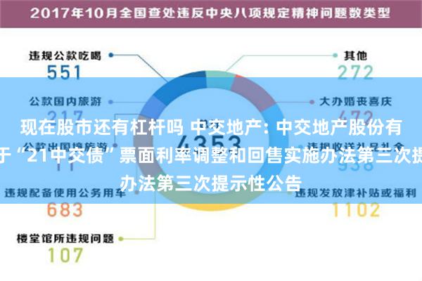 现在股市还有杠杆吗 中交地产: 中交地产股份有限公司关于“21中交债”票面利率调整和回售实施办法第三次提示性公告