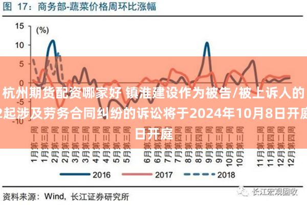 杭州期货配资哪家好 镇淮建设作为被告/被上诉人的2起涉及劳务合同纠纷的诉讼将于2024年10月8日开庭