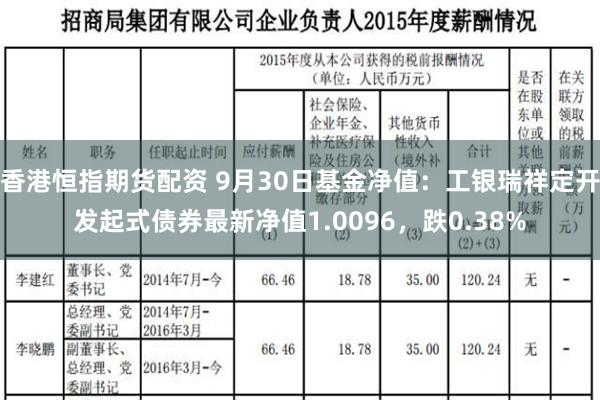 香港恒指期货配资 9月30日基金净值：工银瑞祥定开发起式债券最新净值1.0096，跌0.38%