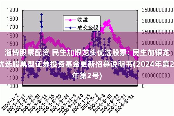 淄博股票配资 民生加银龙头优选股票: 民生加银龙头优选股票型证券投资基金更新招募说明书(2024年第2号)