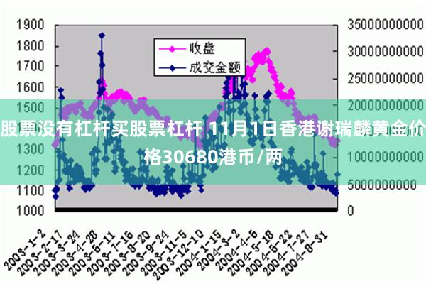 股票没有杠杆买股票杠杆 11月1日香港谢瑞麟黄金价格30680港币/两