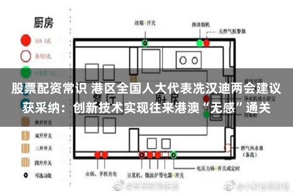 股票配资常识 港区全国人大代表冼汉迪两会建议获采纳：创新技术实现往来港澳“无感”通关