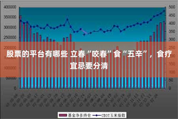 股票的平台有哪些 立春“咬春”食“五辛”，食疗宜忌要分清